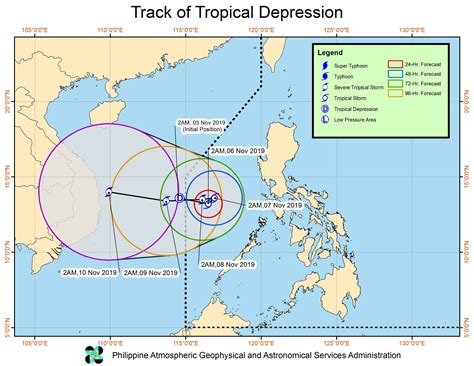 LPA outside PAR develops into tropical depression