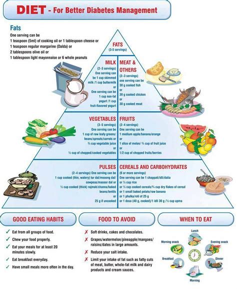 Apples are so good for you if you're diabetic! They give you something ...