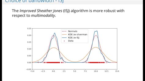 Intro to Kernel Density Estimation - YouTube