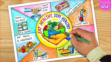 World Food Day Poster Drawing / Eat Healthy Stay Healthy project chart ...