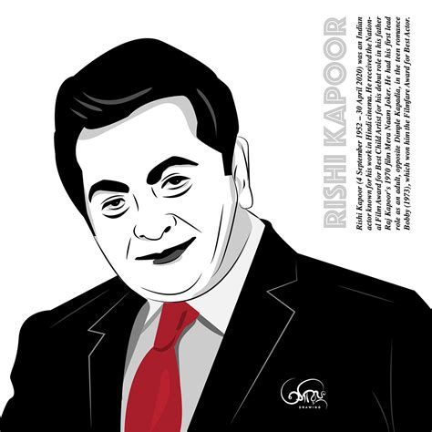 Rishi Kapoor Portrait on Behance