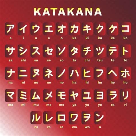 Japanese Language Katakana Alphabet Set 171104 Vector Art at Vecteezy