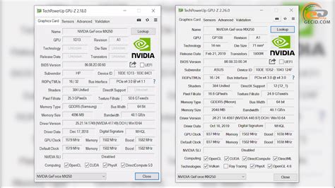 Видеокарты Nvidia Geforce Mx – Telegraph
