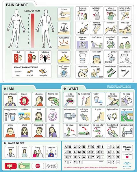 Vidatak EZ Picture Communication Board Improves Patient-Provider Communication | Say it with Symbols