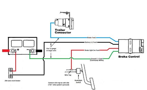 Brake Control Wiring Diagram