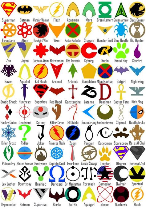 DC Comics Symbols by Natan-Ferri on DeviantArt in 2020 | Mera dc comics, Dc comics wallpaper, Dc ...