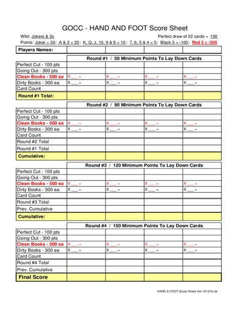 2024 Score Sheet - Fillable, Printable PDF & Forms | Handypdf