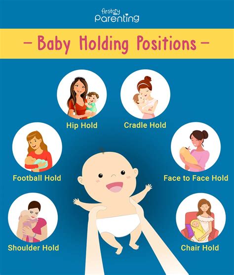 How To Hold Your Newborn Positive Parenting | eduaspirant.com