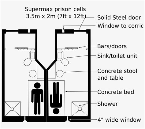 Prisoners Accuse Supermax Of Misdiagnosing Mentally - Prison Cell Floor ...