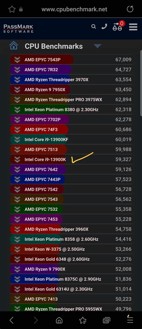 Squeezing i9-13900k into NZXT H1? friends, the new 13th gen i9-13900k is really going to benefit ...