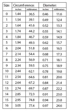 Ring Size Guide