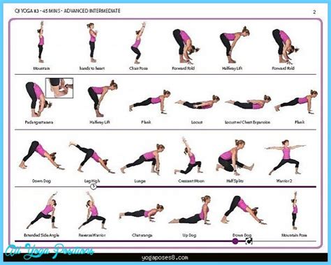 Hatha Yoga Poses Chart - AllYogaPositions.com