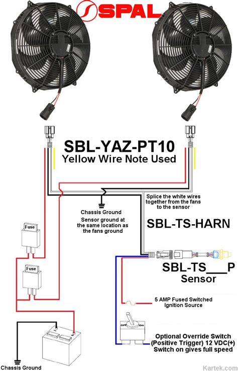 how-to-wire-spal-brushless-fans-diagram-instructions.jpg | irate4x4