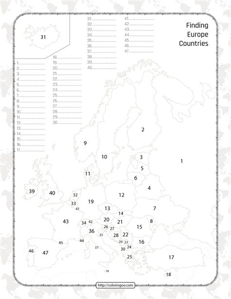 Europe Map Quiz Numbered
