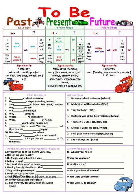 Verb Tenses Past Present Future Worksheets