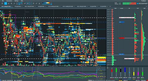 Trade Analysis: ES Futures (11 November 2021) | SpotGamma™