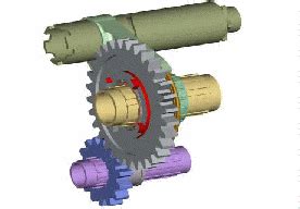 Interesting GIF: How deos Sequential gearbox work