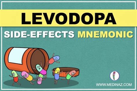 Levodopa side effects Mnemonic - Pharmacology Mnemonic