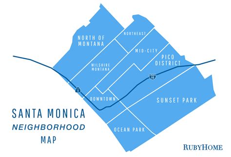 Neighborhoods in Santa Monica