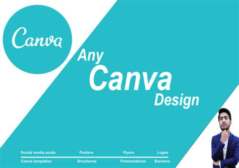 Design canva editable template, posters, business flyers or anything in canva by Talhanisar767 ...