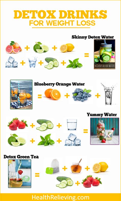 10 Delicious Detox Water Recipes To Cleanse Your Liver