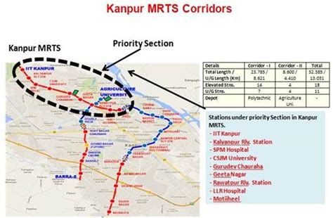 Prime Minister Narendra Modi today inaugurated Kanpur Metro Rail ...