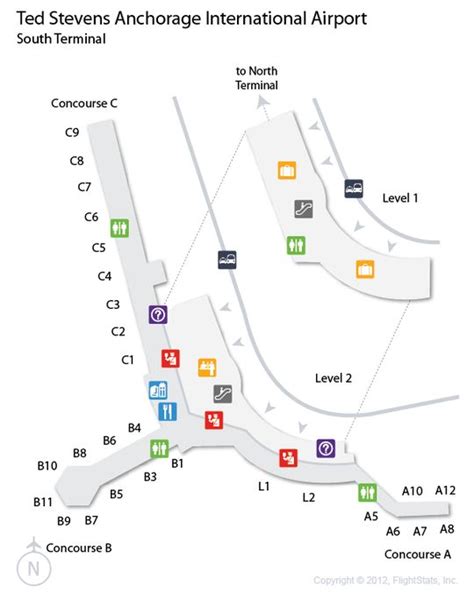 FlightStats | Airport, International airport, Airports terminal