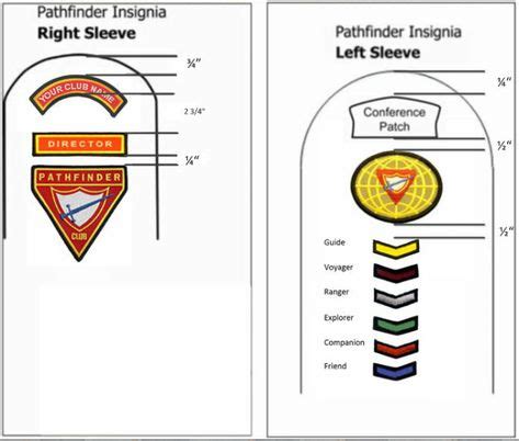 10 Pathfinder uniform ideas | pathfinder, uniform, page borders design