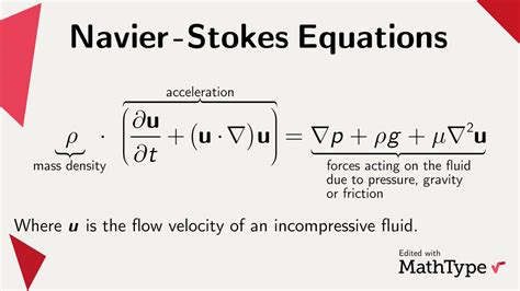 MathType on Twitter: "The Navier-Stokes equations are key in science ...