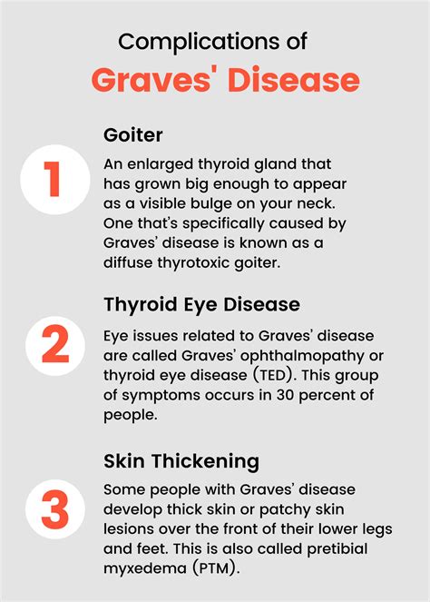 Complications Of Graves Disease - Ask The Nurse Expert