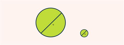 Scale And Proportion In Graphic Design