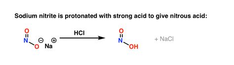 Reactions of Diazonium Salts: Sandmeyer and Related Reactions