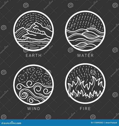 Collection Of 4 Element Earth, Water , Wind , Fire With White Abstract Circle Line Border Sign ...