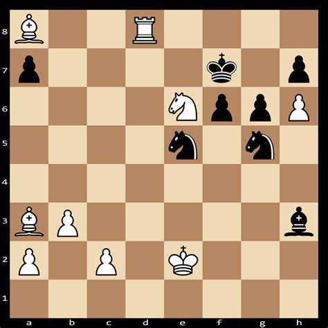 Hard Chess Puzzles – Solve Most Difficult Chess Puzzles