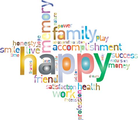 Prismatic Happy Family Word Cloud 2 No Background - Openclipart