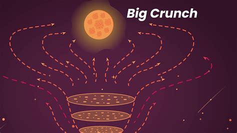 How Will Our Universe End? Big Crunch Theory - YouTube