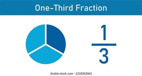 Unit Fraction: Over 434 Royalty-Free Licensable Stock Vectors & Vector Art | Shutterstock