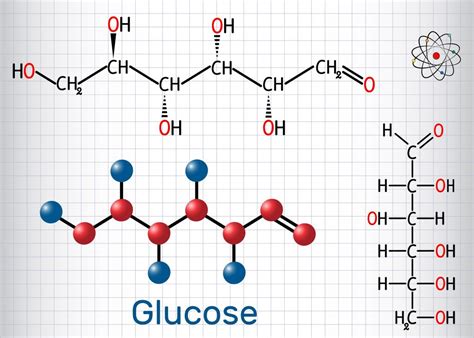 Is glucose healthy?