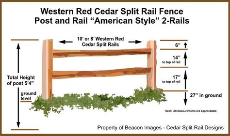 Western Red Cedar split rail "American" Style Post and Rail installation instructions main page ...