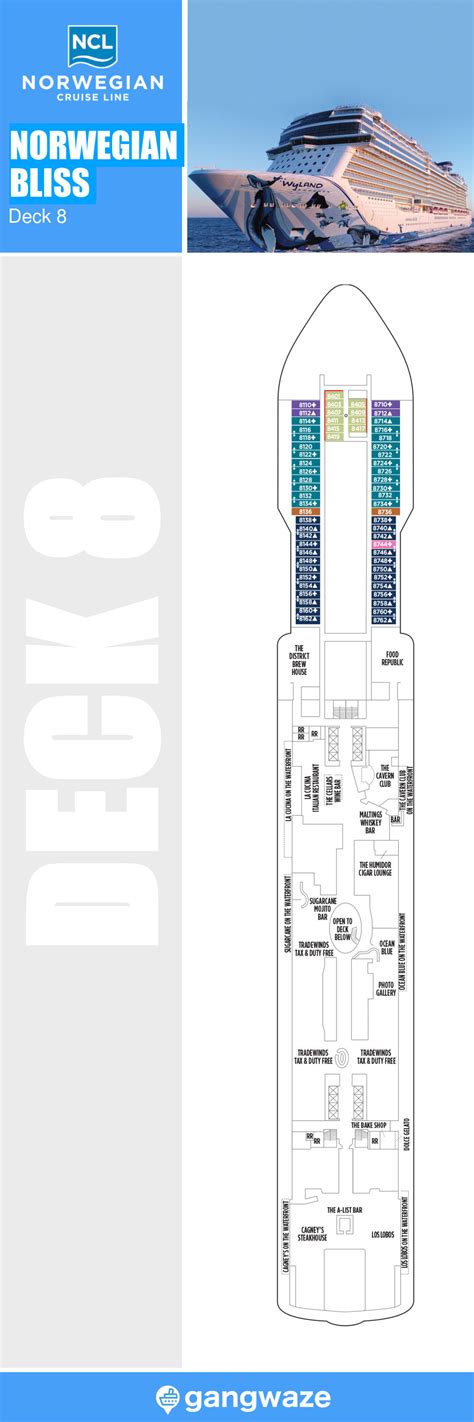 Norwegian Bliss Deck 8 - Activities & Deck Plan Layout