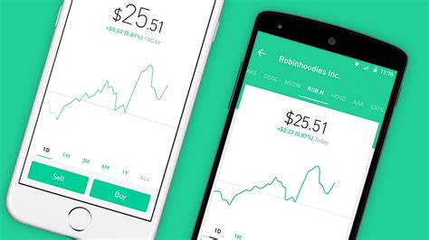 Robinhood (HOOD) IPO date and price range | Shacknews