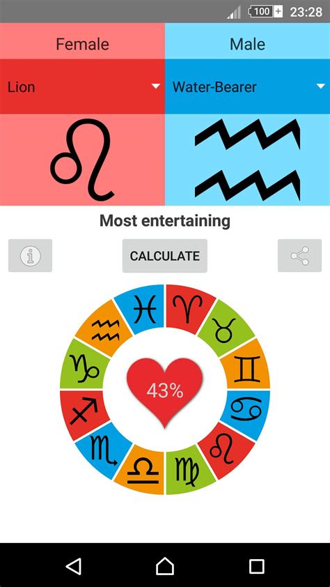 Love Test by Zodiac Sign APK for Android Download