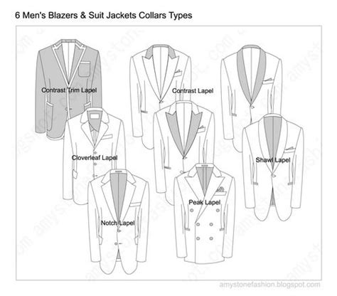 Blazers & Suit Jackets Collars Types with Illustrations and names ...