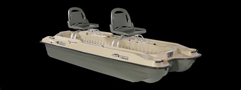 The World’s Five Best Cheap Fishing Boats | FishTalk Magazine