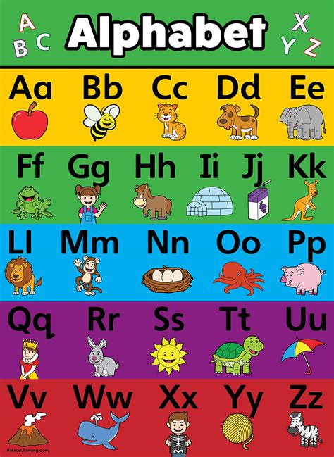 Abc Printable Poster