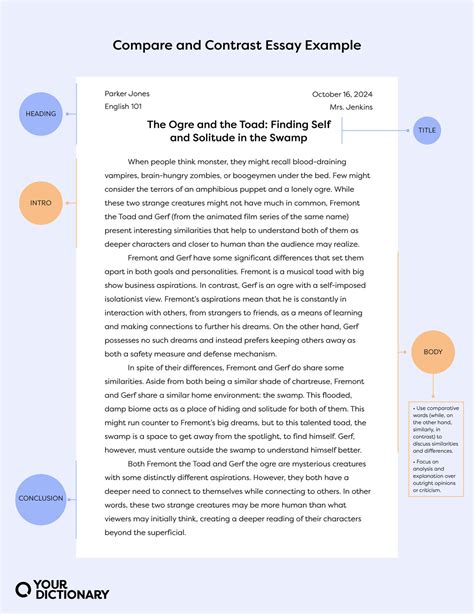 What Is a Compare and Contrast Essay? Simple Examples To Guide You | YourDictionary