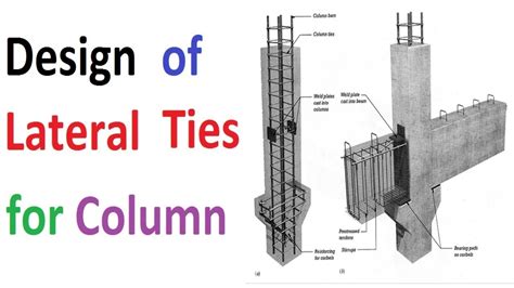 Design of Lateral Ties for Column - YouTube