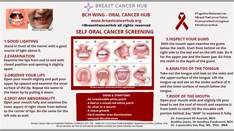 SELF ORAL CANCER SCREENING CARD — Breast Cancer Hub