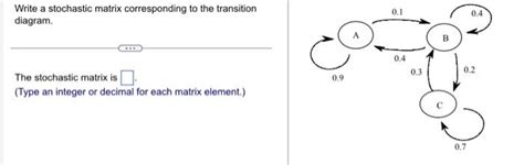 Solved Write a stochastic matrix corresponding to the | Chegg.com