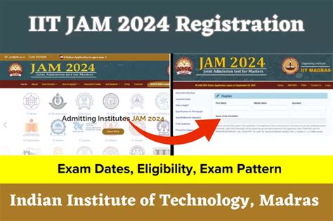 IIT JAM 2024 Registration (Started) | Application Form | Exam Dates | Eligibility | Syllabus ...